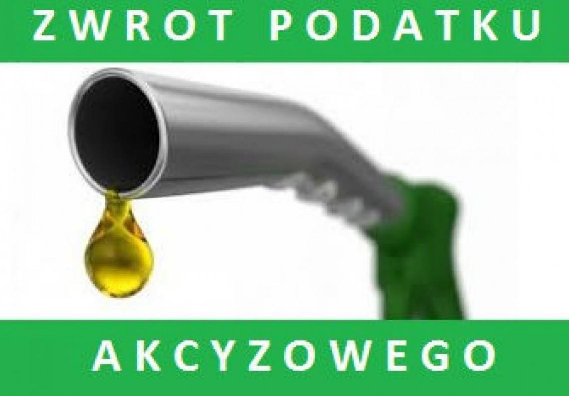 Zwrot podatku akcyzowego