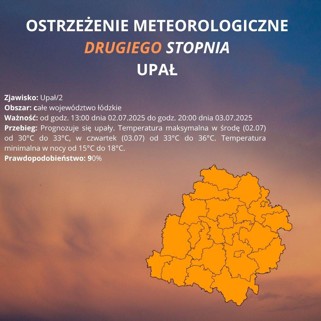 Ostrzeżenie meteorologiczne II stopnia UPAŁ