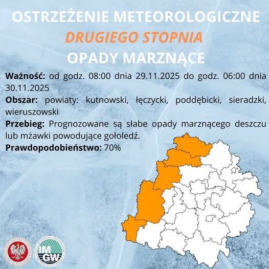 Ostrzeżenie meteorologiczne II stopnia OBLODZENIE