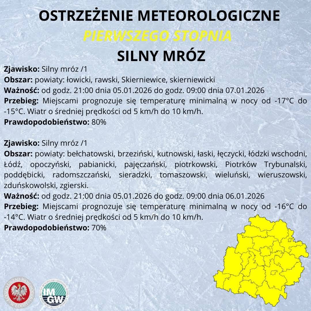 Ostrzeżenie meteorologiczne I stopnia SILNY MRÓZ