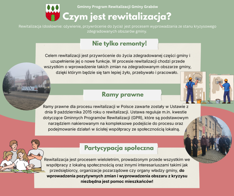 Gmina Grabów rozpoczyna proces rewitalizacji! ️