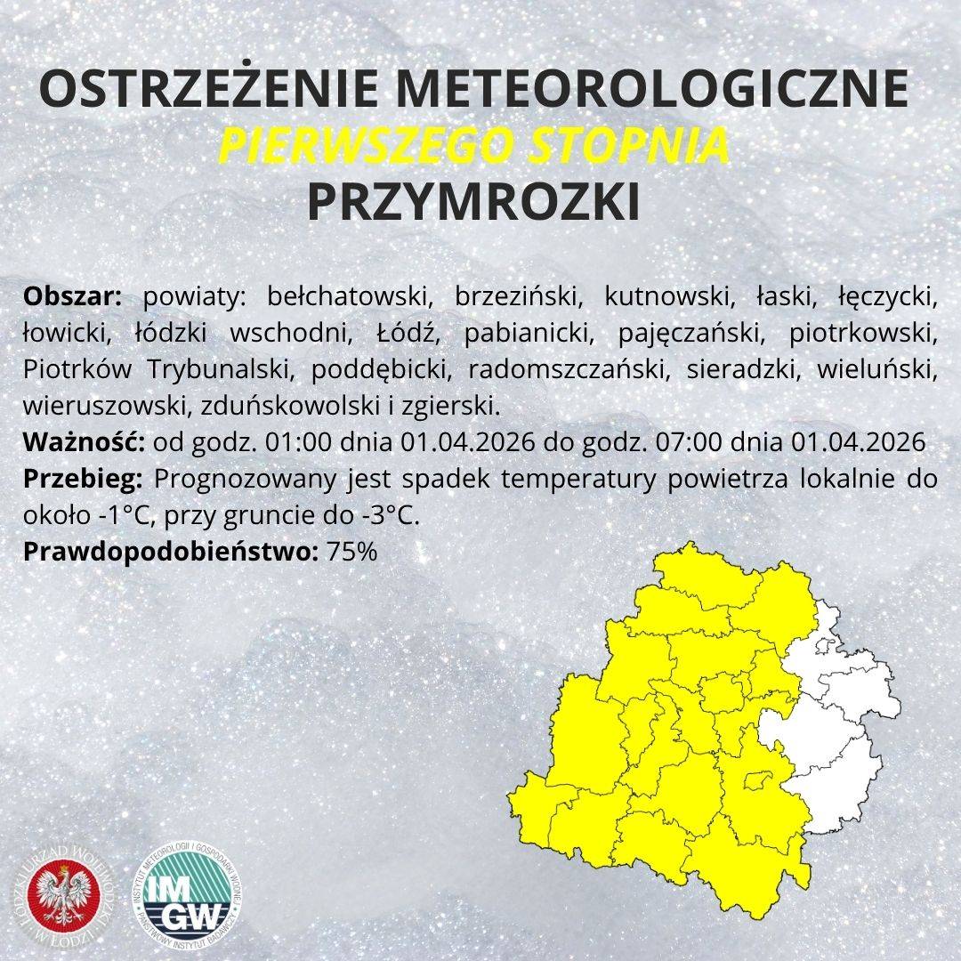 Ostrzeżenie meteorologiczne I stopnia PRZYMROZKI