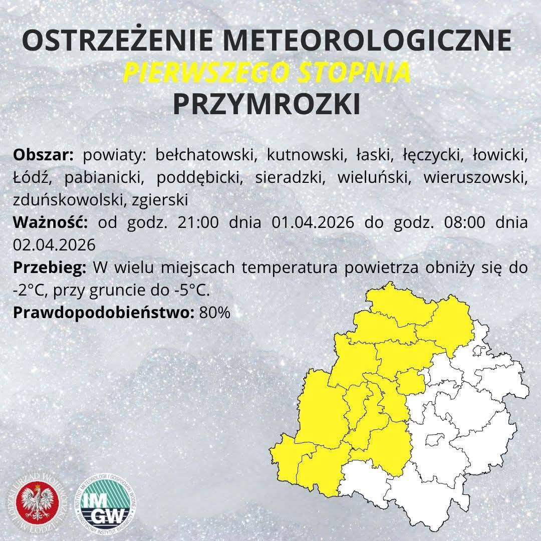 Ostrzeżenie meteorologiczne I stopnia PRZYMROZKI