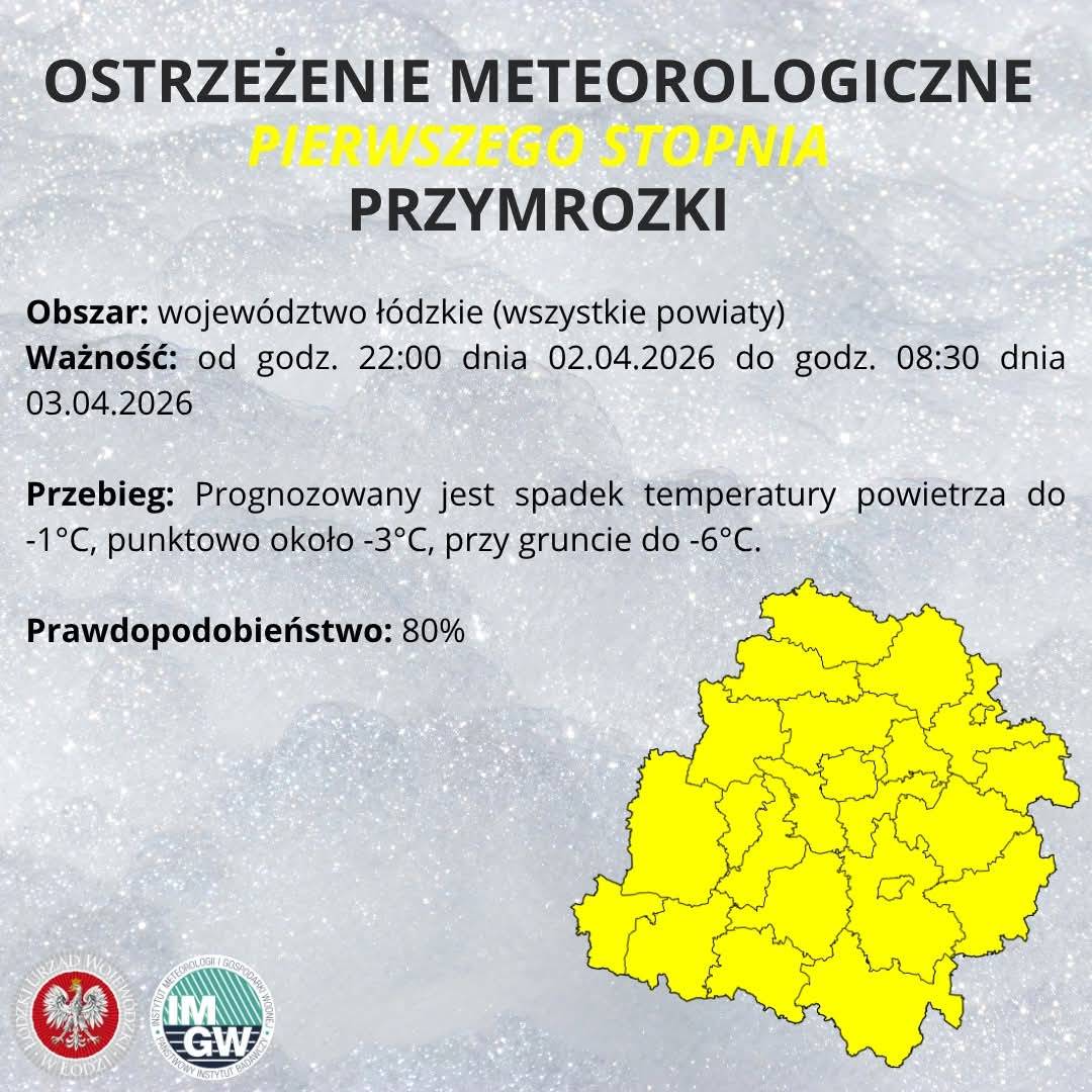 Ostrzeżenie meteorologiczne PRZYMROZKI
