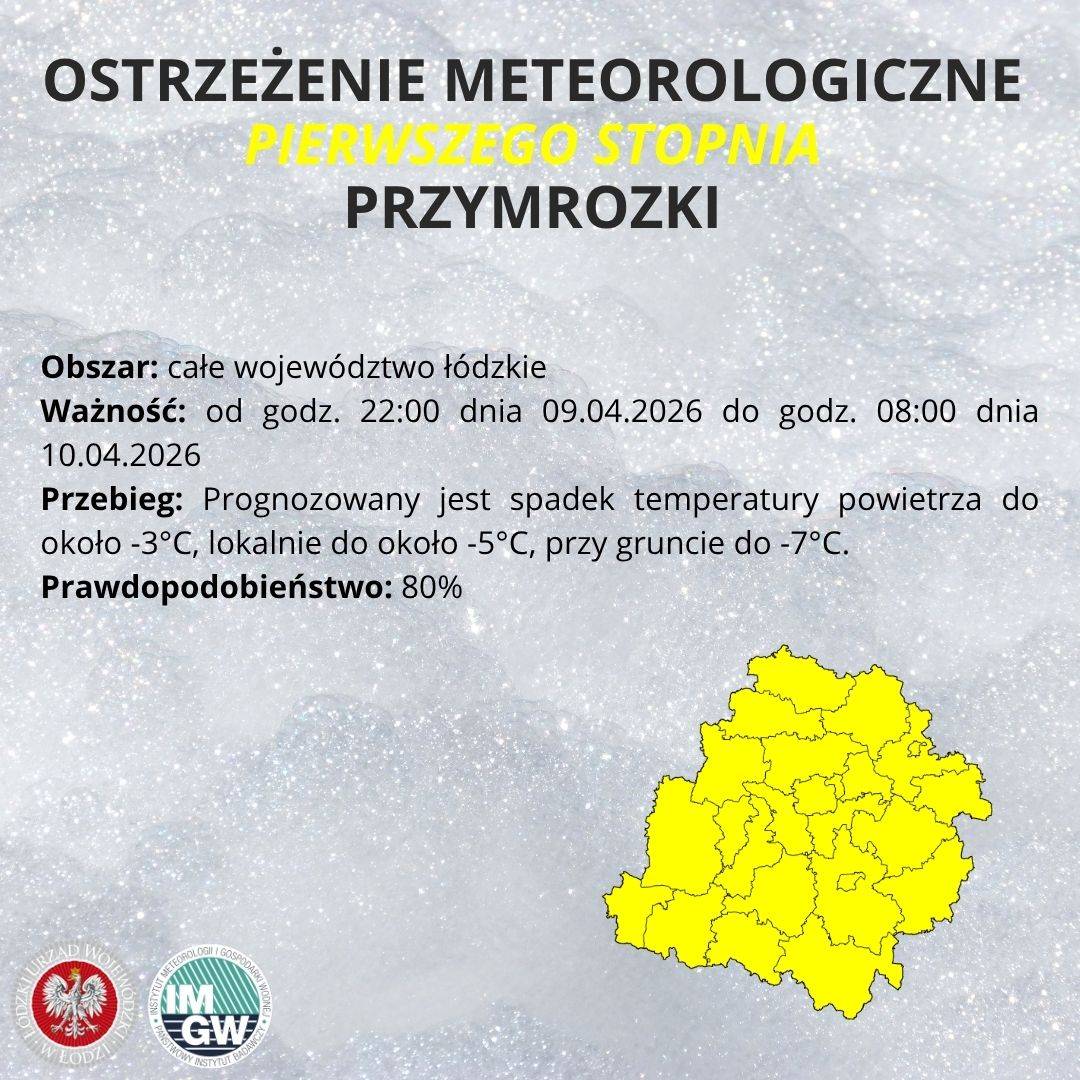 Ostrzeżenie meteorologiczne PRZYMROZKI