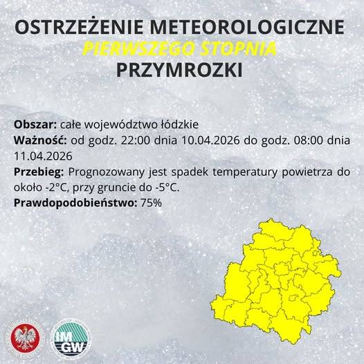 Ostrzeżenie meteorologiczne PRZYMROZKI