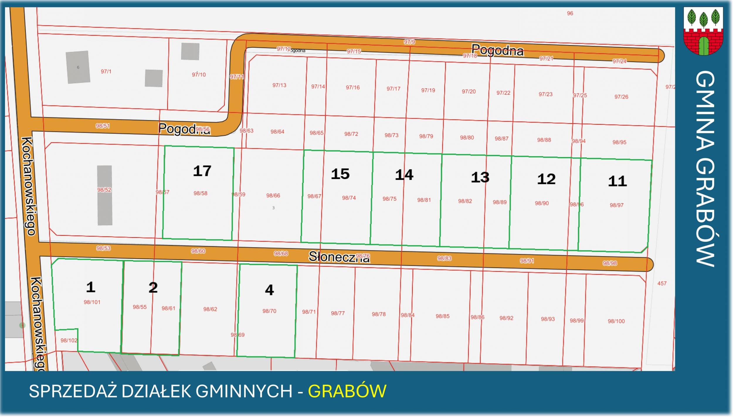 SPRZEDAŻ DZIAŁEK GMINNYCH