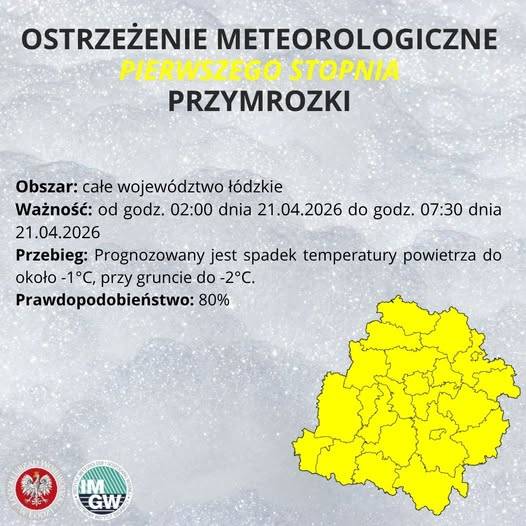 Ostrzeżenie meteorologiczne I stopnia PRZYMROZKI