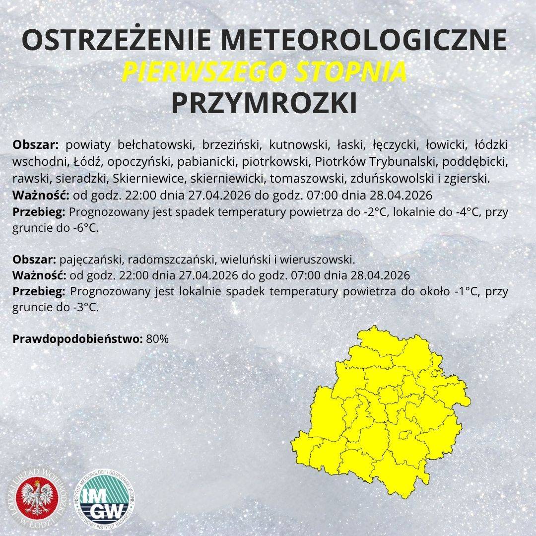 Ostrzeżenie meteorologiczne I stopnia PRZYMROZKI