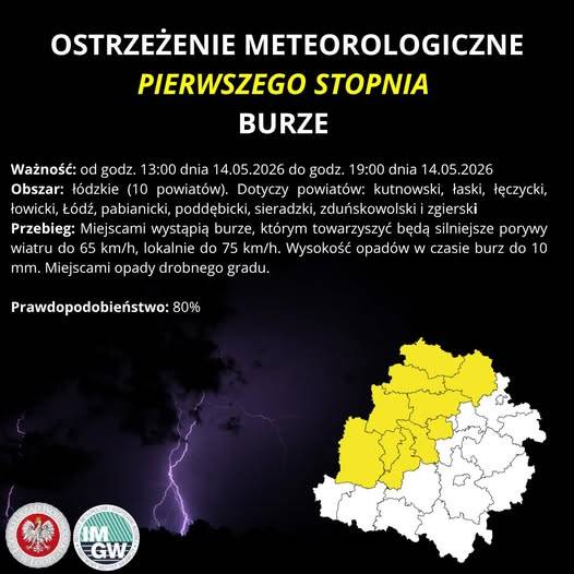 burze-14.05.2025