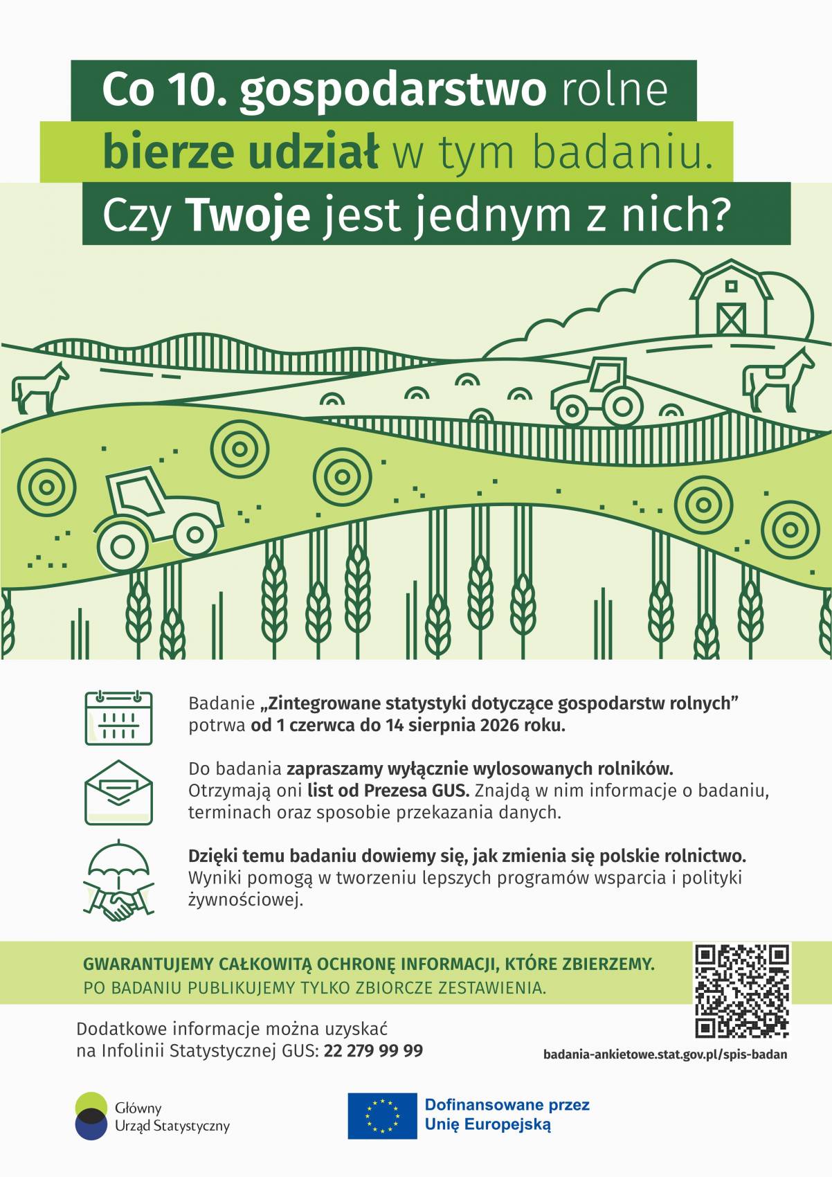 Zintegrowane statystyki dotyczące gospodarstw rolnych