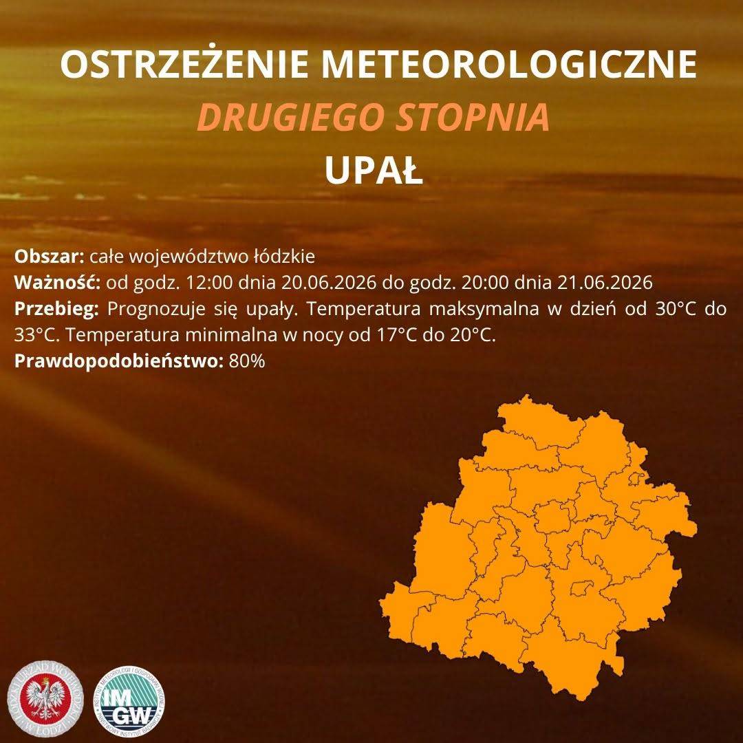 Ostrzeżenie meteorologiczne II stopnia UPAŁ
