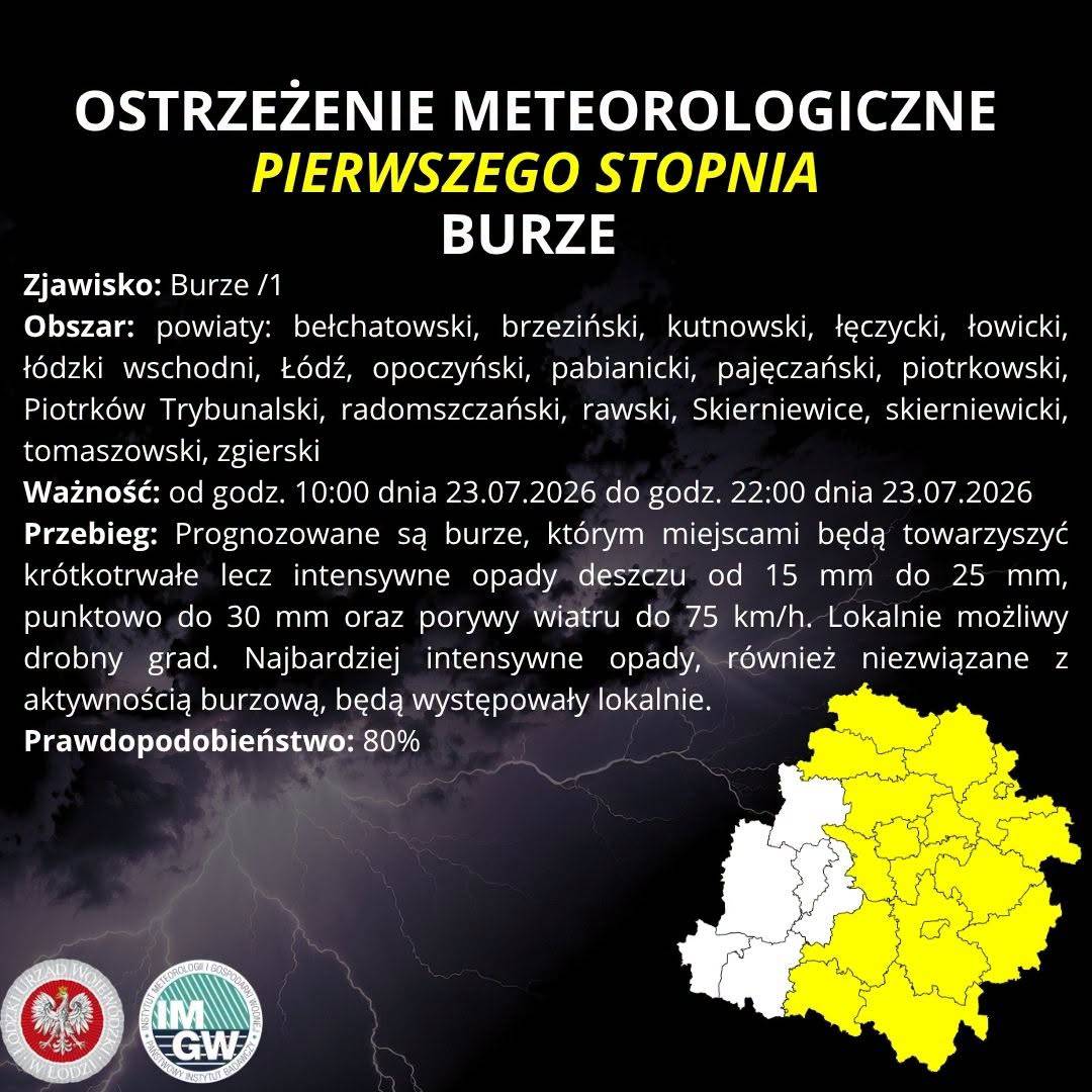 Ostrzeżenie meteorologiczne I stopnia BURZE