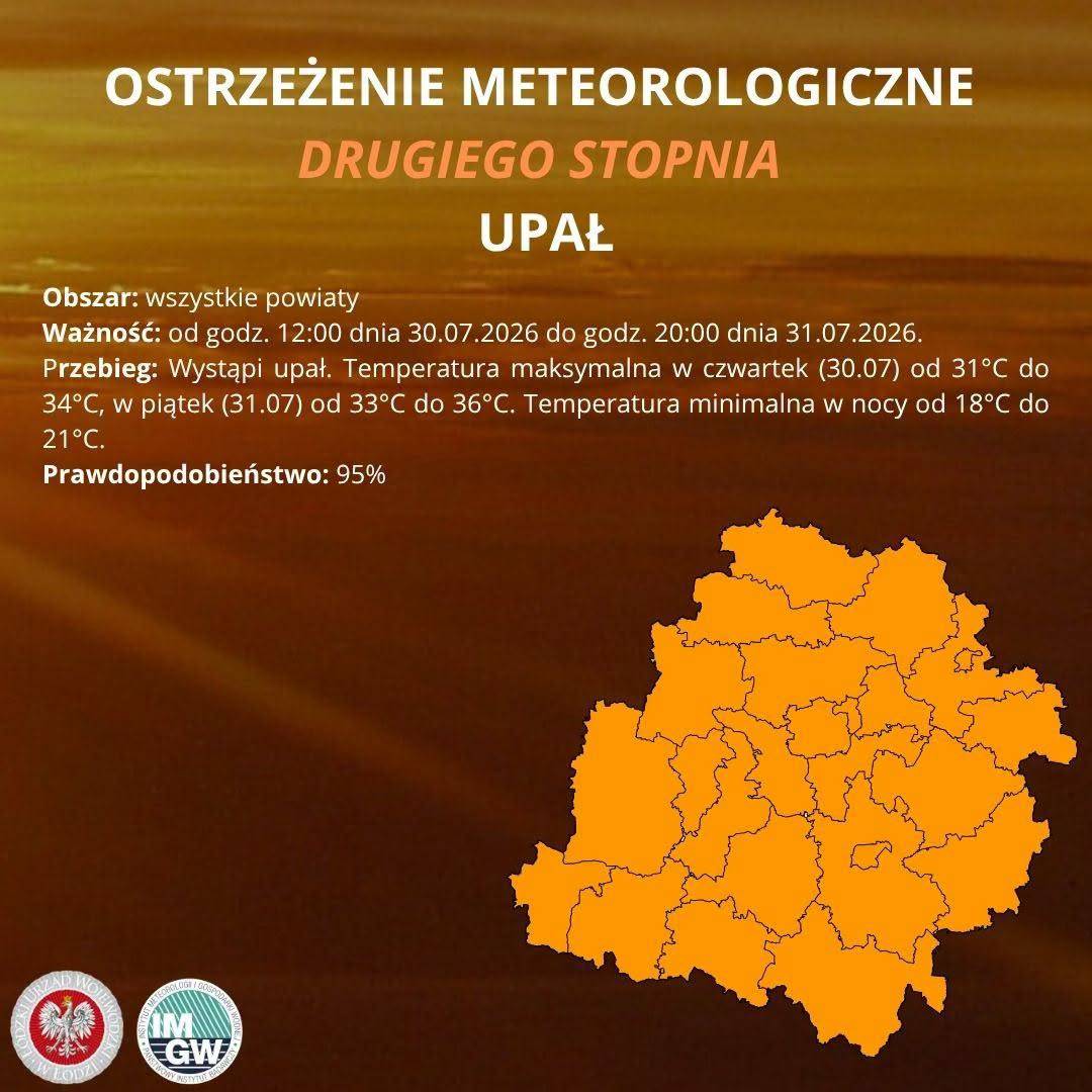 Ostrzeżenie meteorologiczne II stopnia UPAŁ