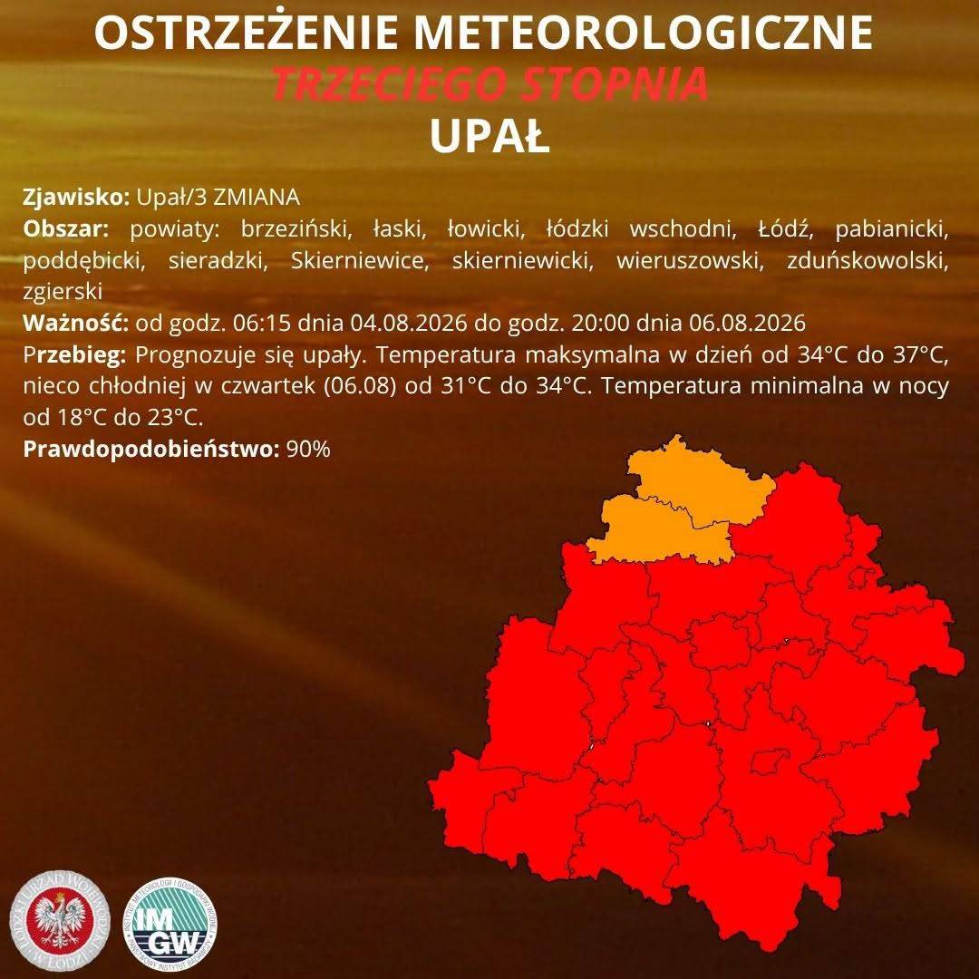 Zmiana ostrzeżenia meteorologicznego II stopnia - UPAŁ