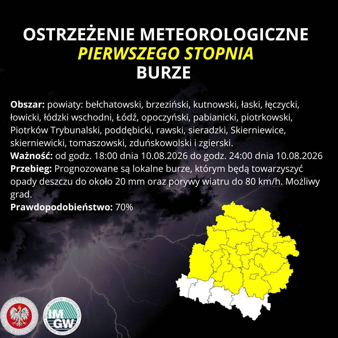 Ostrzeżenie meteorologiczne I stopnia BURZE