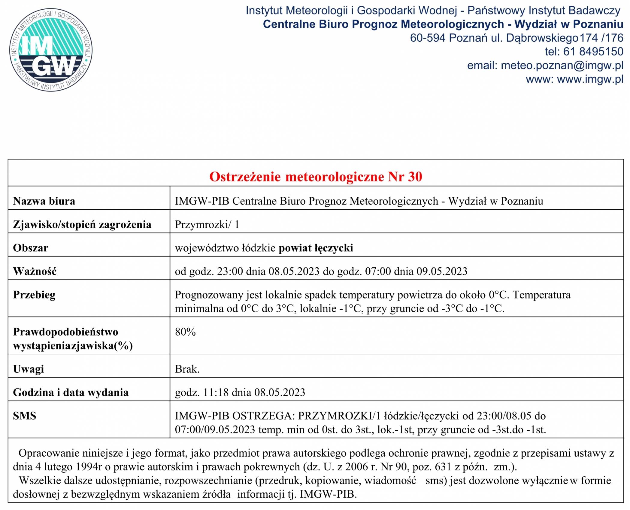 Ostrzeżenie meteorologiczne Nr 30