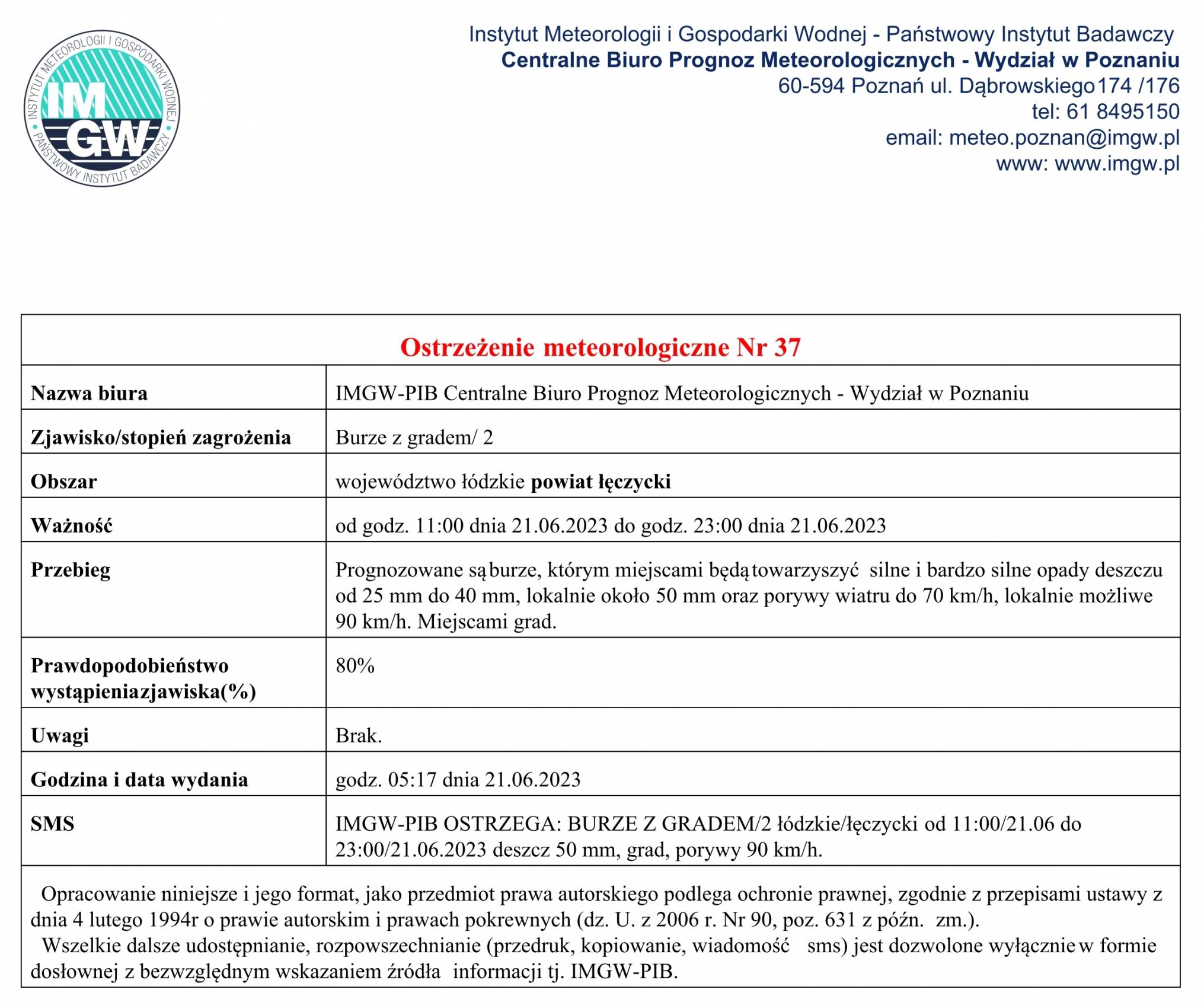 Ostrzeżenie meteorologiczne Nr 37