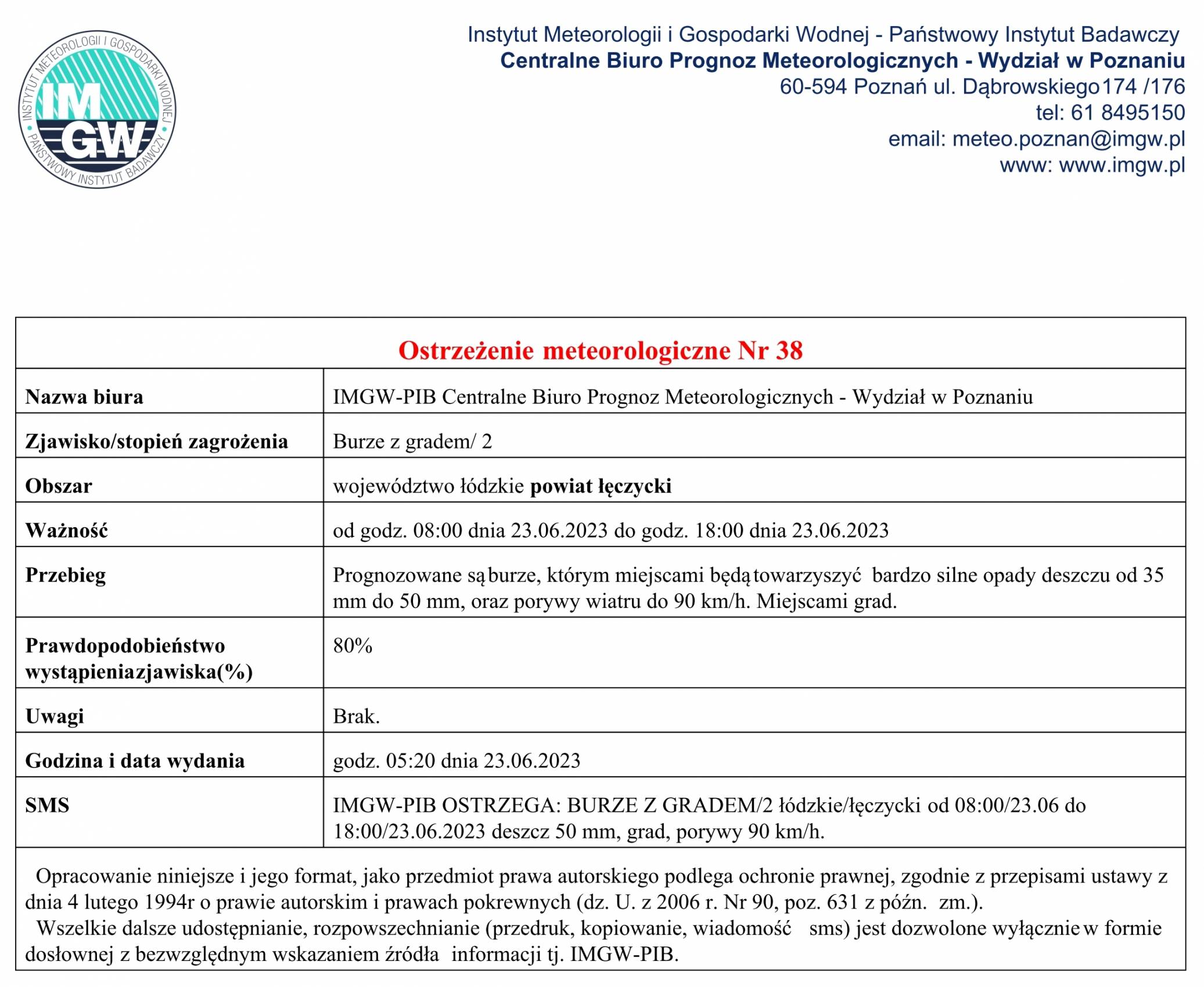 Ostrzeżenie meteorologiczne Nr 38