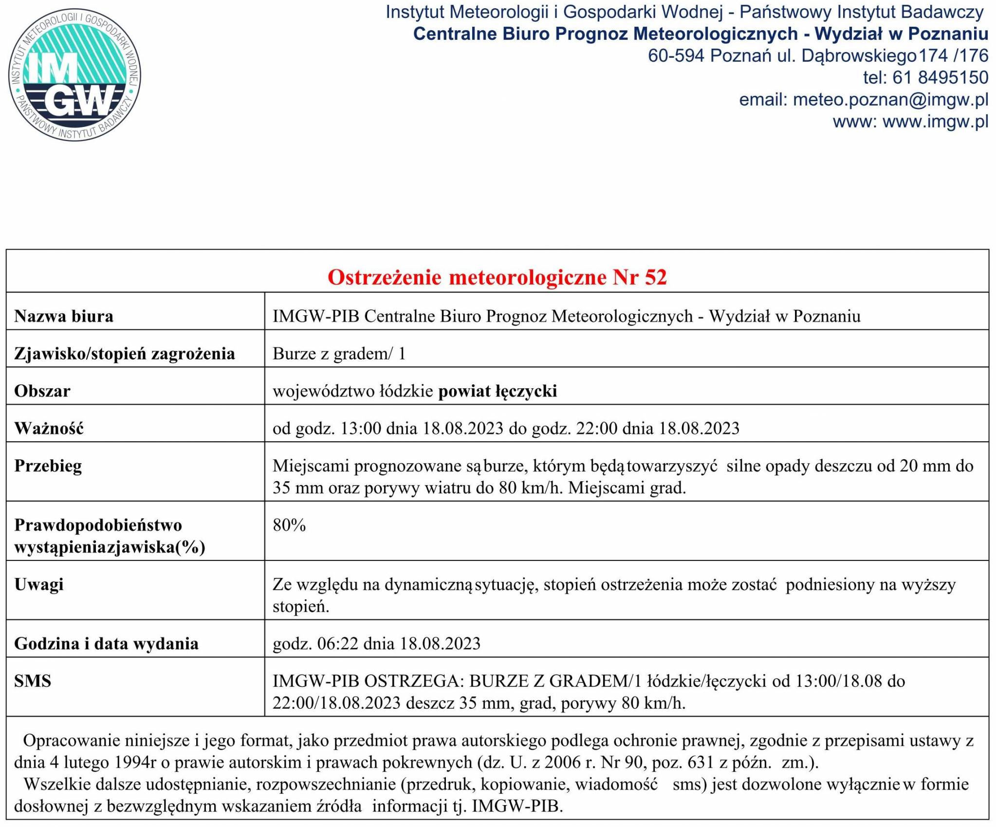 Ostrzeżenie meteorologiczne Nr 52