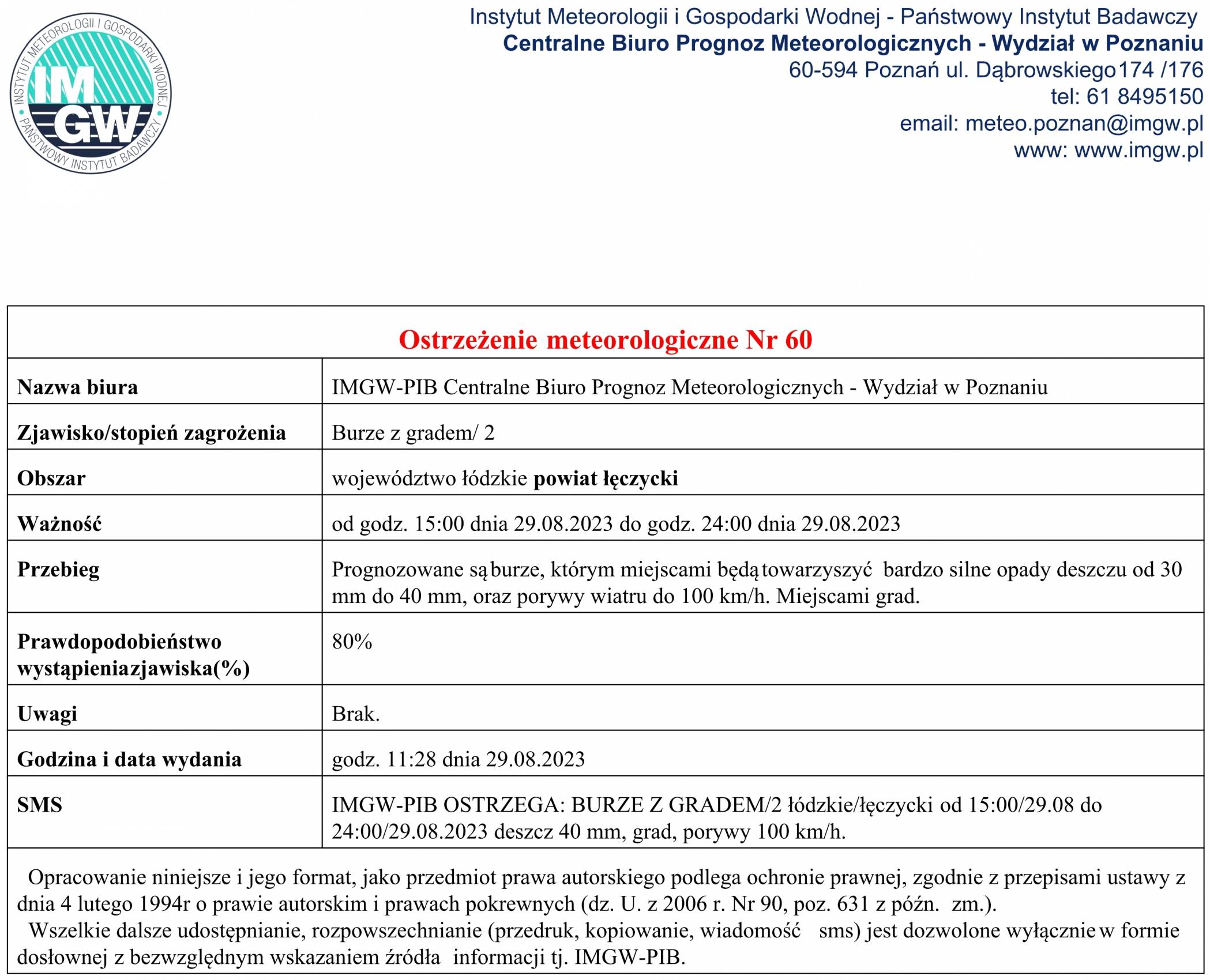 Ostrzeżenie meteorologiczne Nr 60