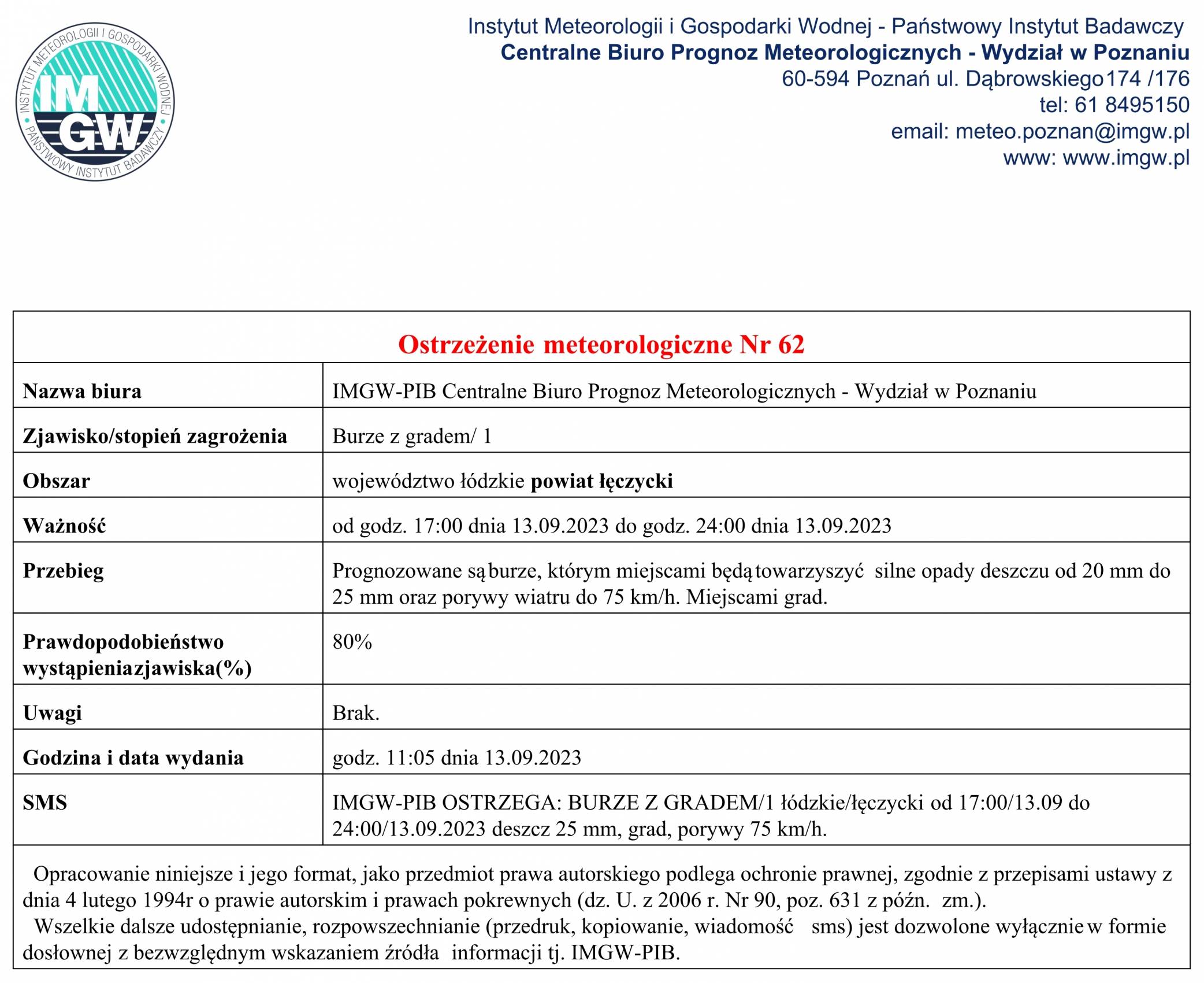 Ostrzeżenie meteorologiczne Nr 62