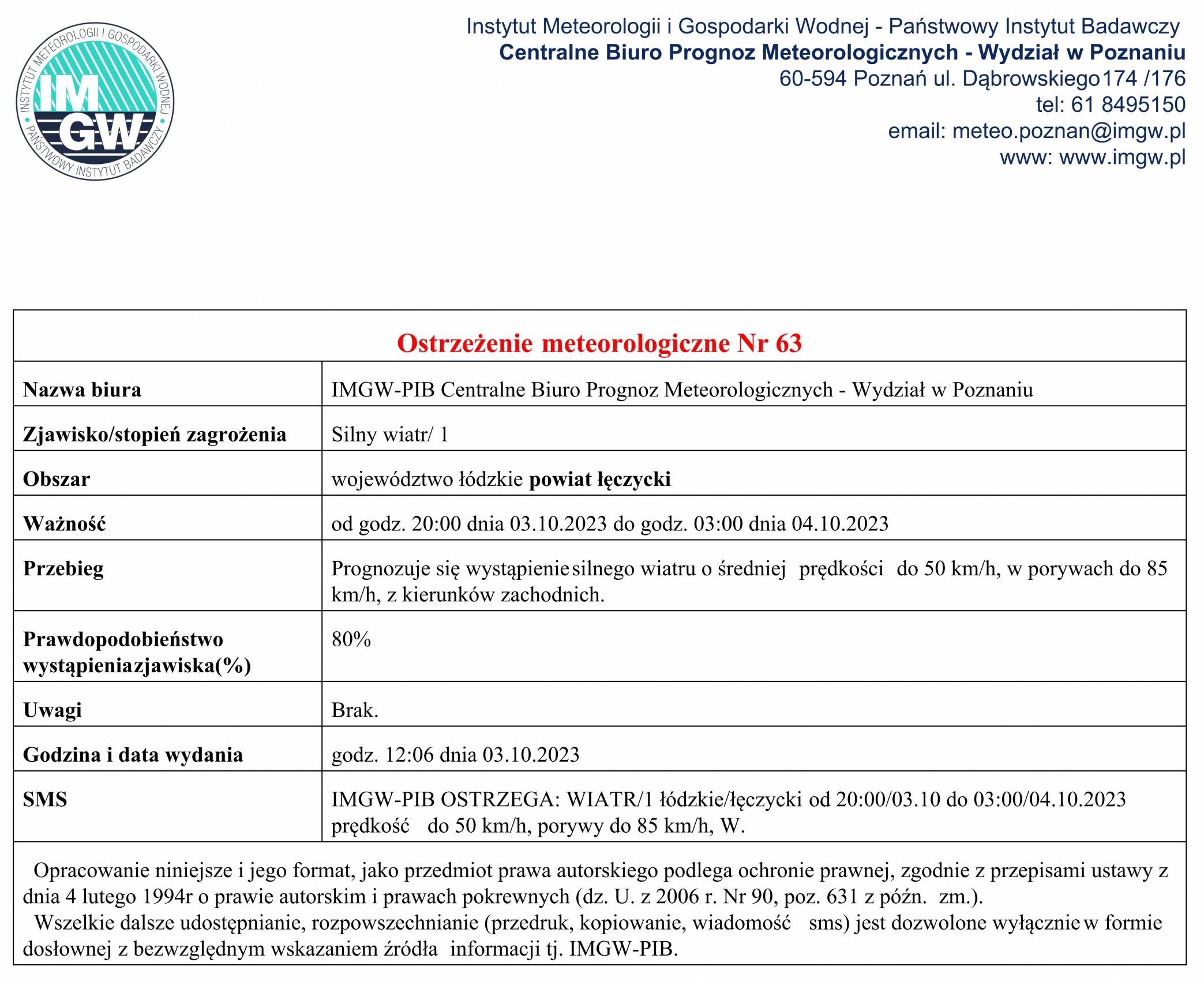 Ostrzeżenie meteorologiczne Nr 63