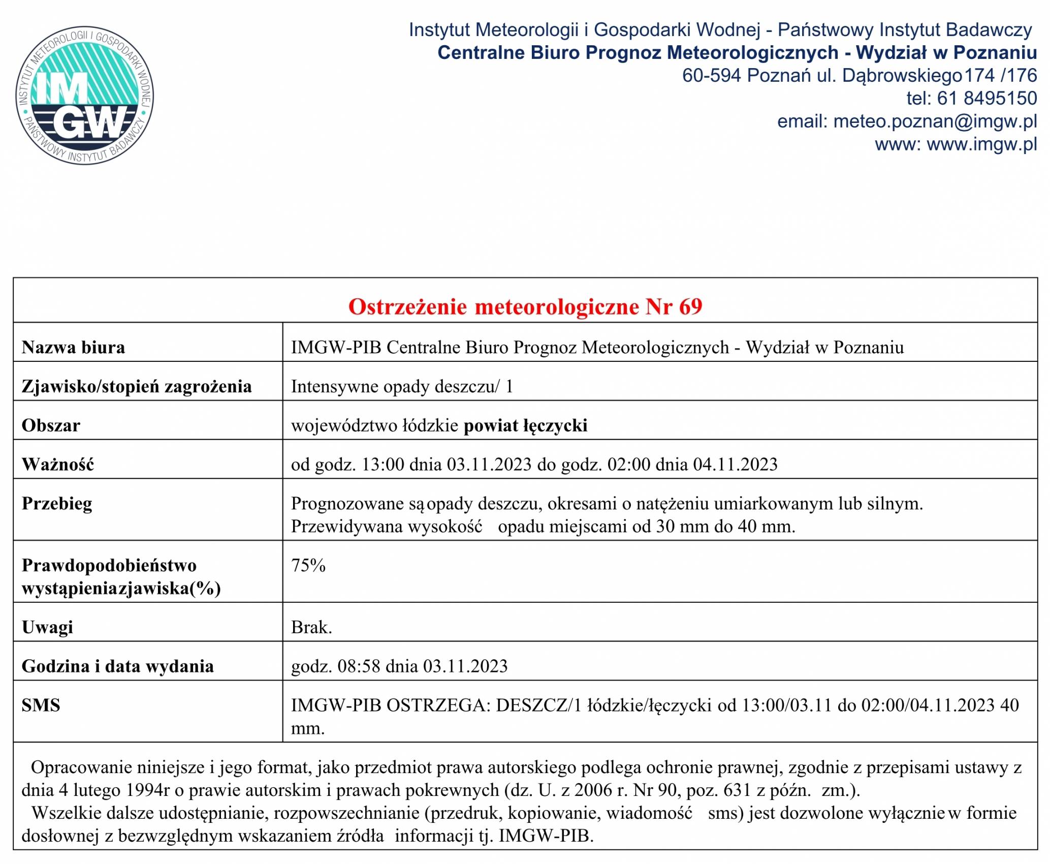 Ostrzeżenie meteorologiczne Nr 69