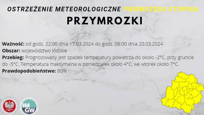 Ostrzeżenie meteorologiczne I stopnia Przymrozki