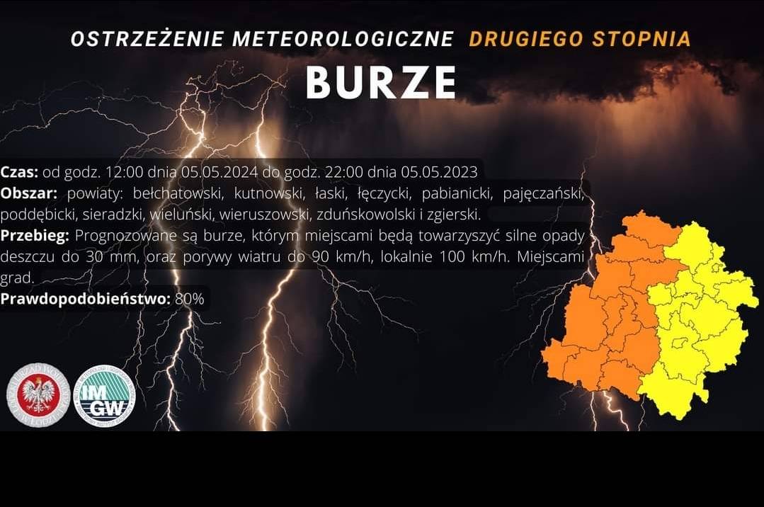 Ostrzeżenie meteorologiczne II stopnia - Burze