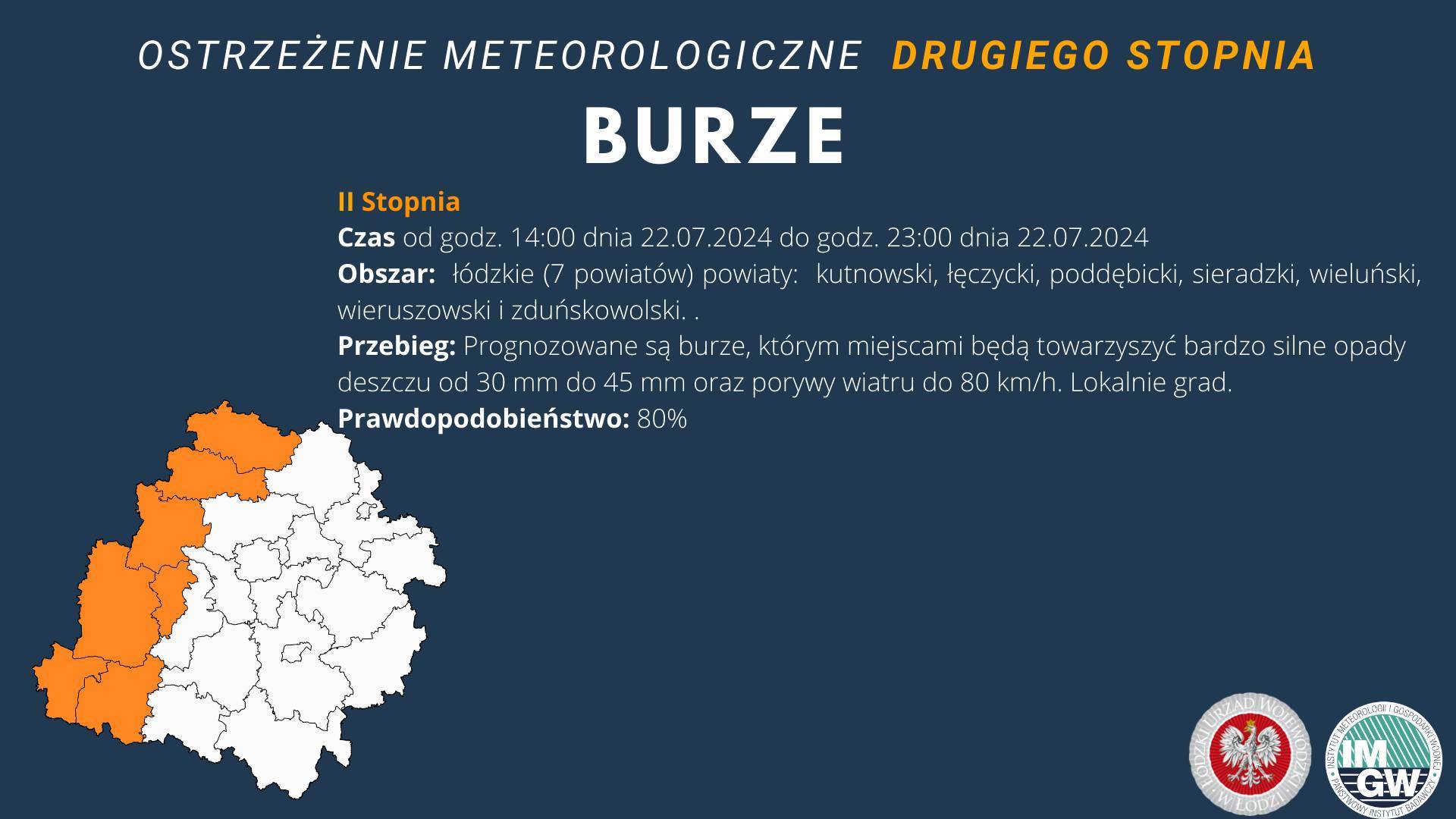 burze-22.07